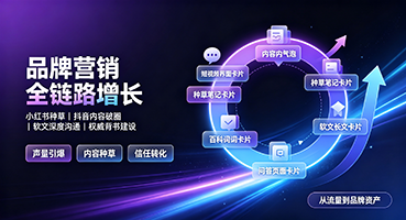 深圳品牌营销